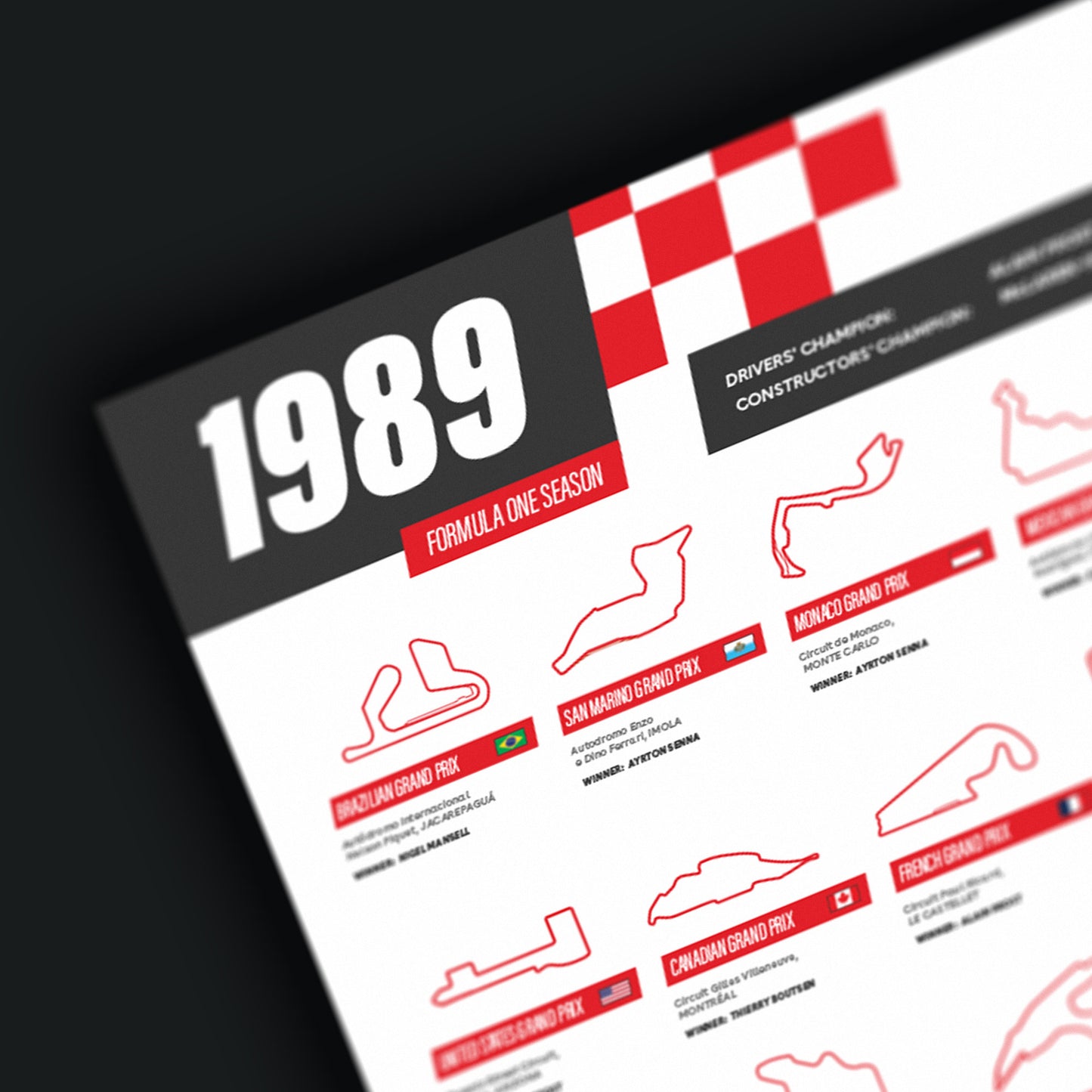 1989 Formula 1 Season Print